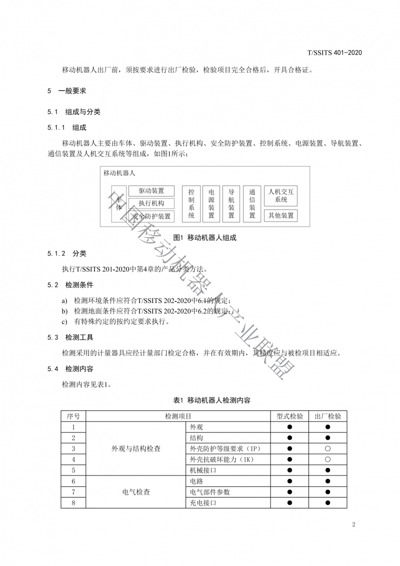 工業(yè)應(yīng)用移動機器人檢測規(guī)范_04